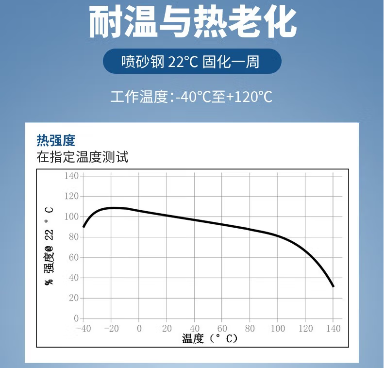 耐温1.png