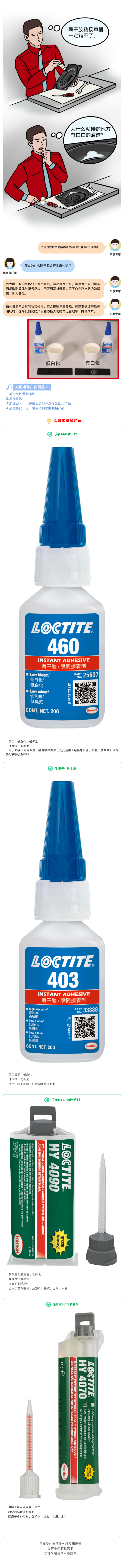 白话问题.png