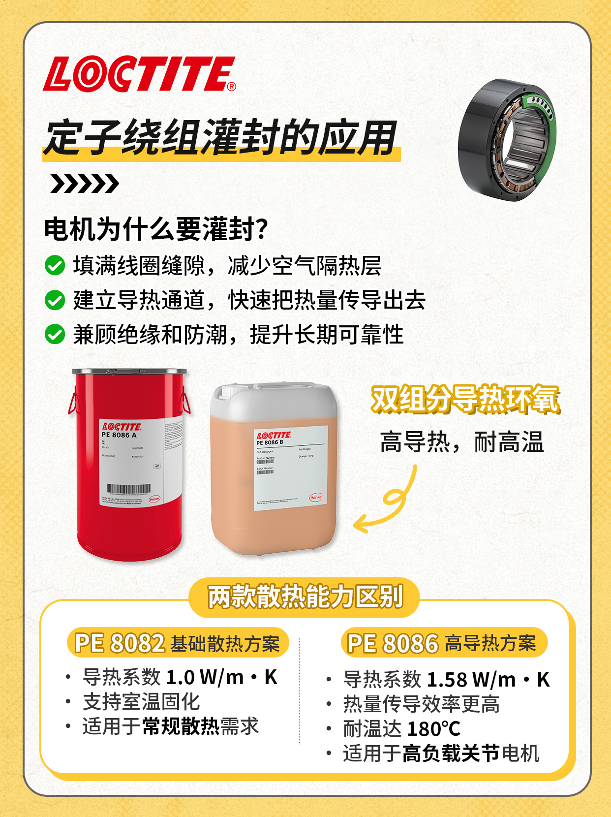 电机内部最常见的 7 类胶粘剂应用(图4) 44.png